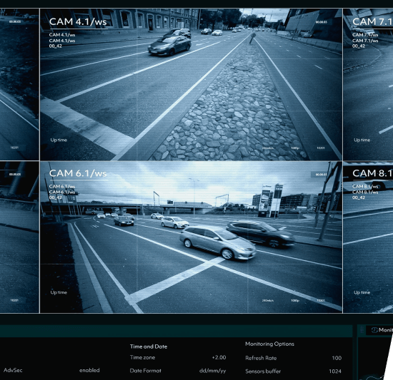 A suite of Next-Gen Video Analytics to optimise operations